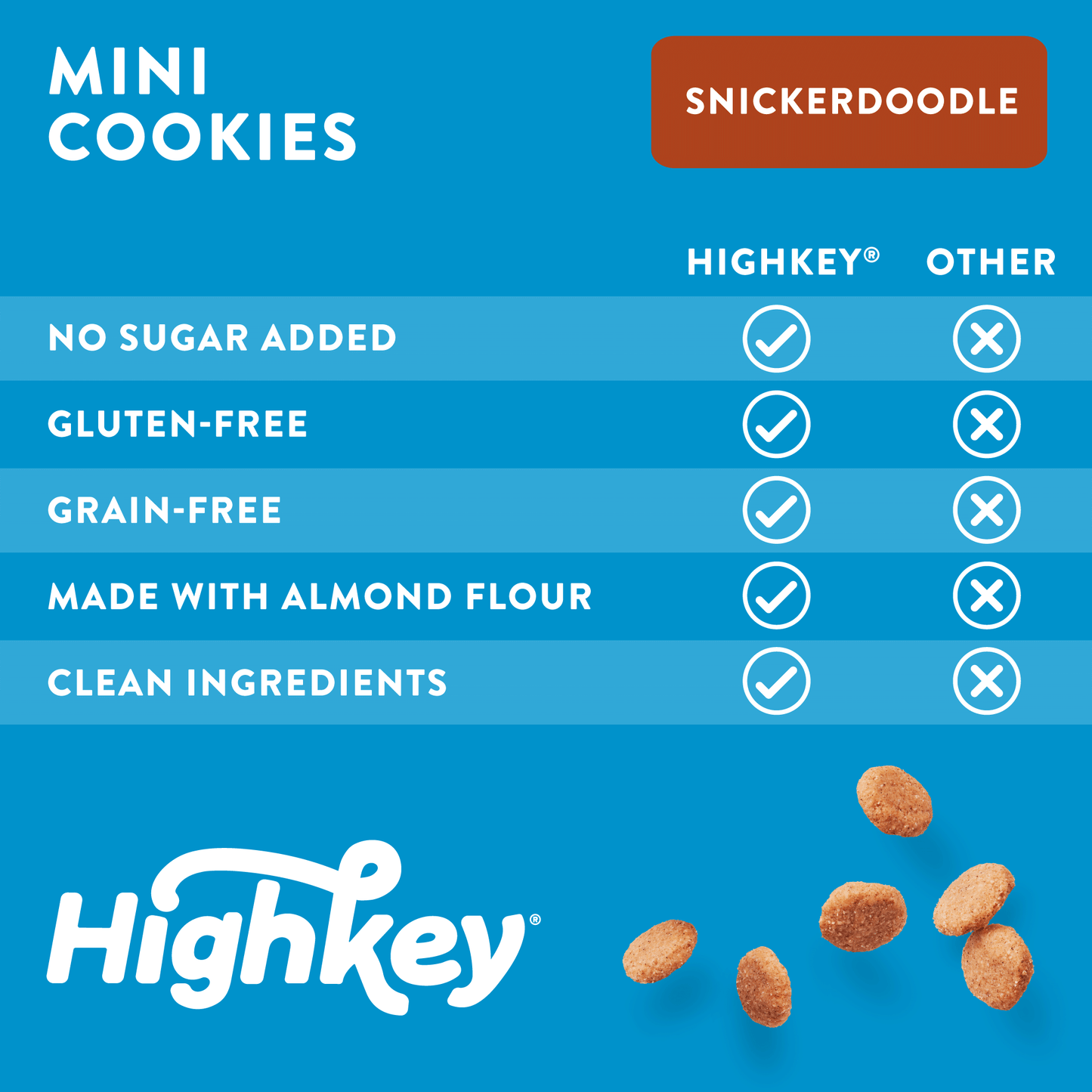 Mini Cookies: Holiday Variety (3 Pack - 2 oz bags)