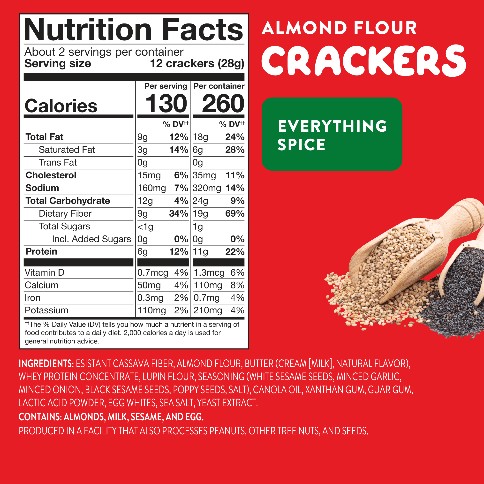 Almond Flour Crackers: Everything
